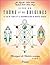 Livre du Trône et des Origines