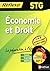 ECONOMIE ET DROIT STG MEMO ...