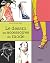 Le dessin des accessoires de mode by Steven Thomas Miller