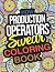 How Production Operators Sw...