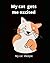 My cat gest me excited: bla...