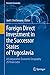 Foreign Direct Investment i...