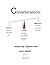Considerations: Reasoning T...