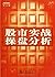 股市实战操盘分析