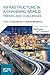 Infrastructure in a Changing World: Trends and Challenges (Ispi Publications)