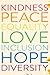 Womens Peace Love Inclusion Equality Diversity Human Rights by William Lindner