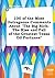 100 of the Most Outrageous Comments about the Big Rich by Charlie Strong