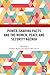 Power-Sharing Pacts and the Women, Peace and Security Agenda by Siobhan Byrne