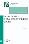 Les principes de ...