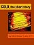 Gold, the Short Story