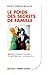 Le poids des secrets de famille by Evan Imber-Black