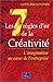 Les 7 regles d'or de la cre...