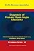 Diagnosis of Primary Open Angle Glaucoma by R.N. Weinreb