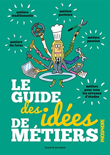 Le guide des idées de métiers (Paperback)