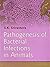 Pathogenesis of Bacterial I...