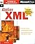 Atelier XML