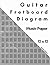 Guitar Fretboard Diagram Mu...