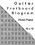 Guitar Fretboard Diagram Mu...