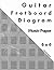 Guitar Fretboard Diagram Mu...