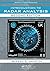 Introduction to Radar Analysis