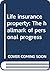 Life insurance property: Th...