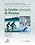 La gestión adecuada de personas by Yolanda Sanchez