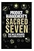 Product Management’s Sacred Seven by Amanda Solomon