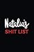 Natalia's Shit List: Person...