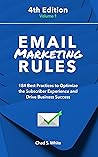 Email Marketing R...