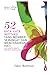52 Kata-kata Motivasi yang Memberikan Semangat dan Mencerahka... by Eileen Rachman