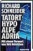 Hypo Alpe Adria