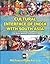 Cultural Interface of India With South Asia