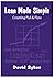 Lean Made Simple - Creating...