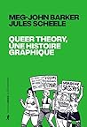 Queer theory, une...