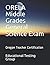 ORELA Middle Grades General...
