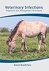 Veterinary Infections: Diagnostic and Management Techniques