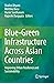 Blue-Green Infrastructure A...
