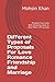 Different Types of Proposal...