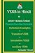 1000+ Verbs Form with Hindi...