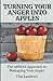 Turning Your Anger Into Apples by Tim Lambert