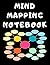 Mind Mapping Notebook: Mind...