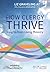 How Clergy Thrive: Insights...