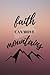 Faith Can Move Mountains Jo...