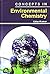 Concepts In Environmental C...
