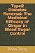 Type2 Diabetes Reversal: Th...