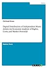 Digital Distribution of Independent Music Artists: An Economic Analysis of Rights, Costs, and Market Potential