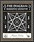 The Diagram: Harmonic Geome...