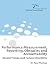 Performance Measurement, Re...