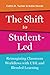 The Shift to Student-Led: Reimagining Classroom Workflows with UDL and Blended Learning