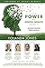 The POWER of MENTAL WEALTH Featuring Yolanda Jones by Yolanda Jones